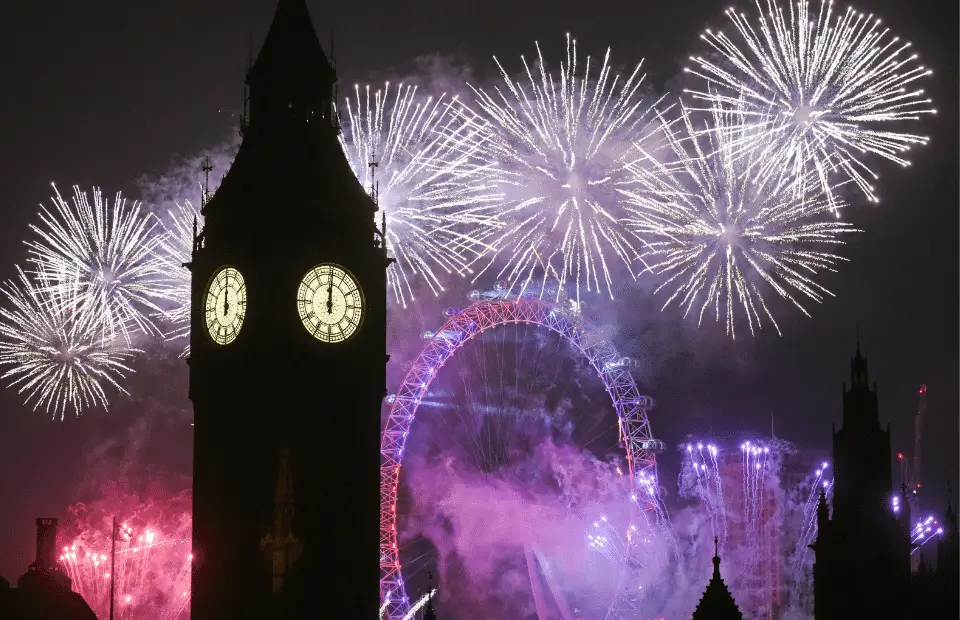 best places in europe to visit for new year
